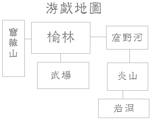 游戏地图